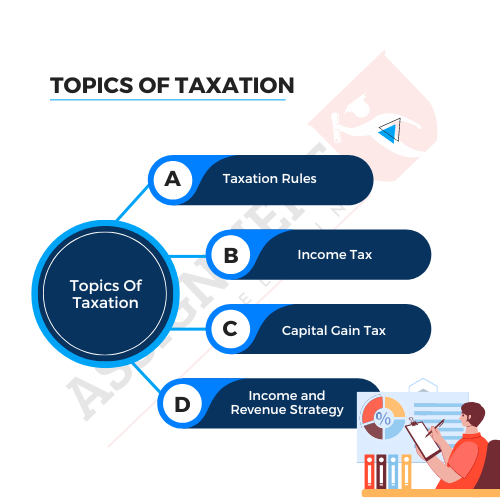 taxation of assignment